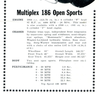 Illustration for article titled 186: The Multiplex 186